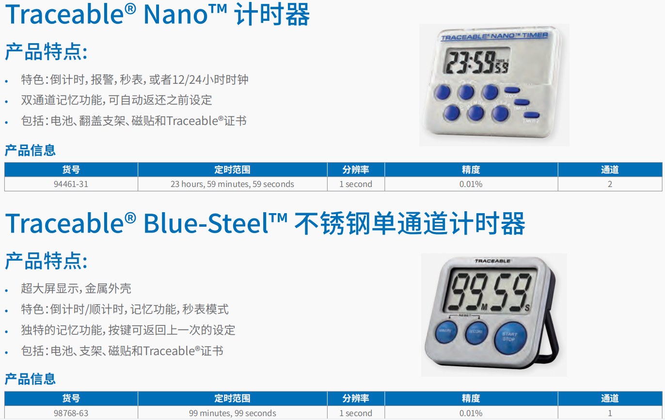 20221129-759233736.png 3.png