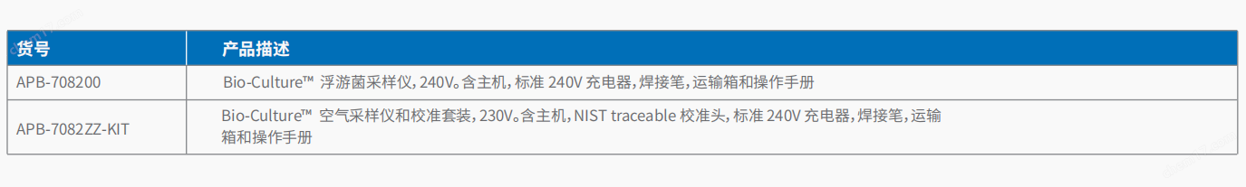 20221130-583290350.png 浮游菌采样仪    2.png