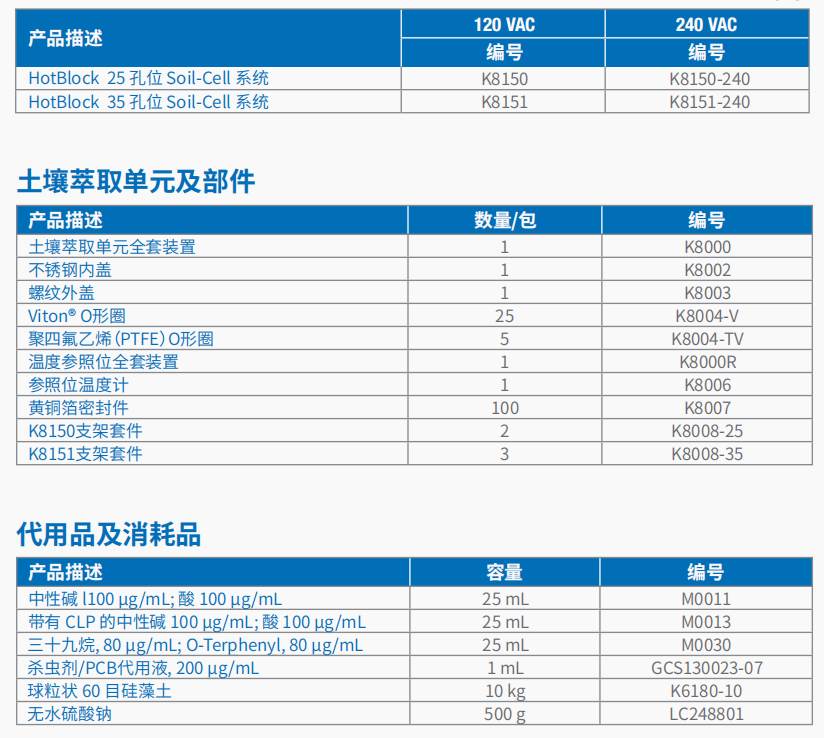 20221130-995340507.png 2.png