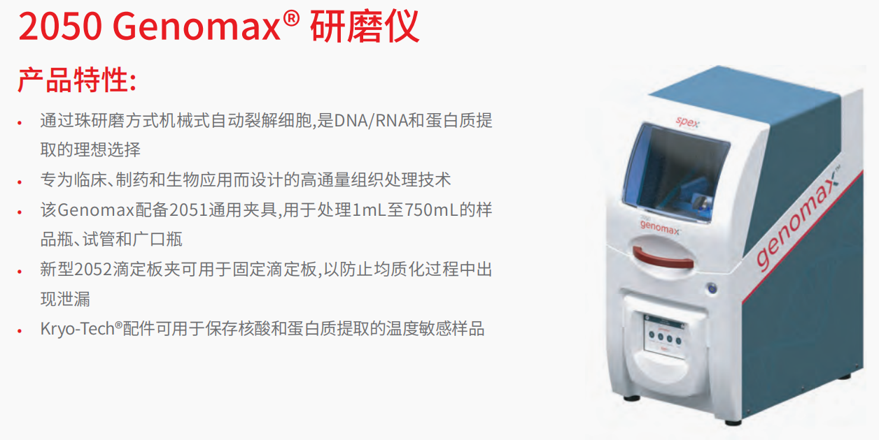 20221129-1872361367.png 2050 Genomax® 研磨仪 1.png