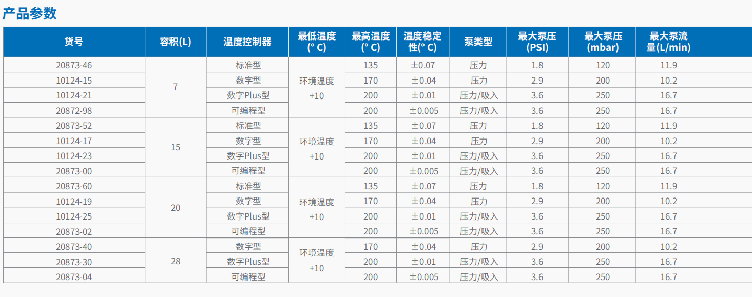 加热循环浴槽     2.png