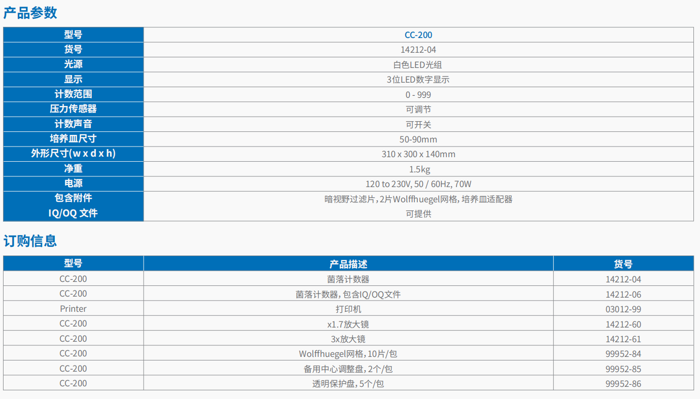 CC-200    菌落计数器     3.png