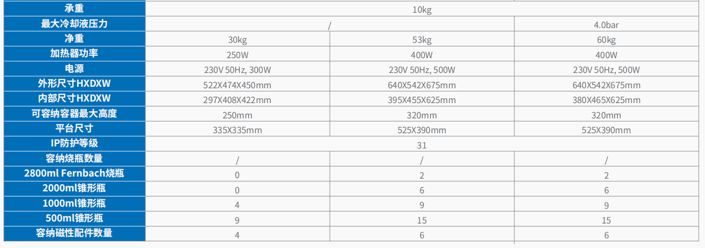 普通型制冷型震荡培养箱     3.png