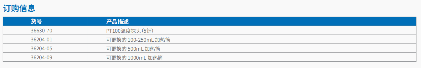 20221123-1791208889.png SHM-250 数显磁力加热套 3.png