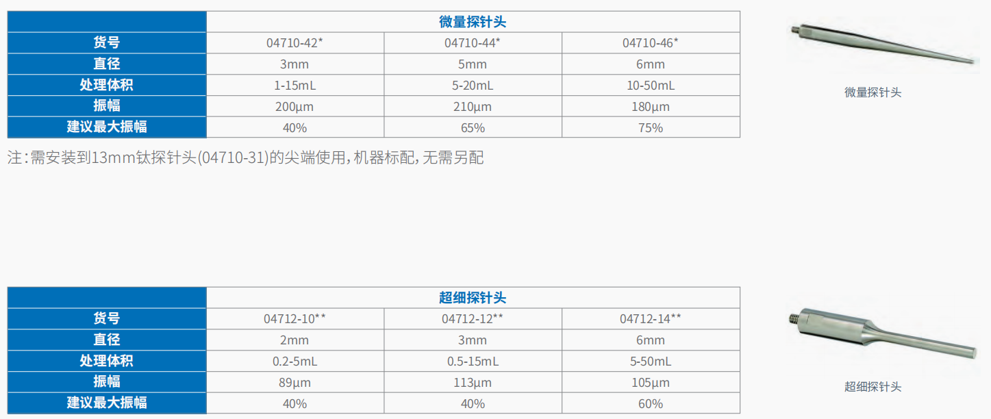 20221123-503027483.png 500W 超声波破碎仪 04711-75 5.png