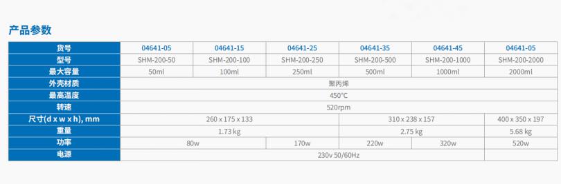 20221123-1476166579.png HM-200 系列加热套 5.png