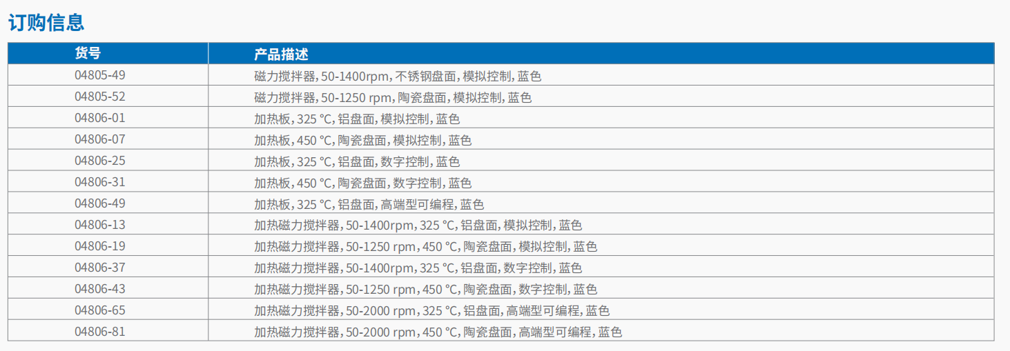 20221121-583775964.png 磁力搅拌器 5.png