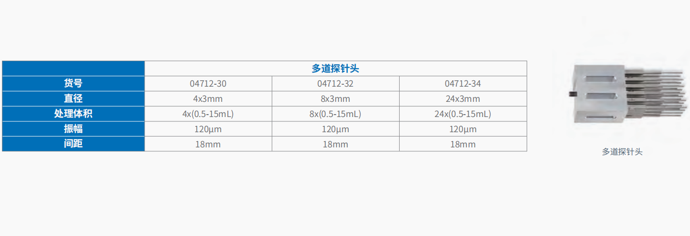 20221123-1102887796.png 500W 超声波破碎仪 04711-75 6.png
